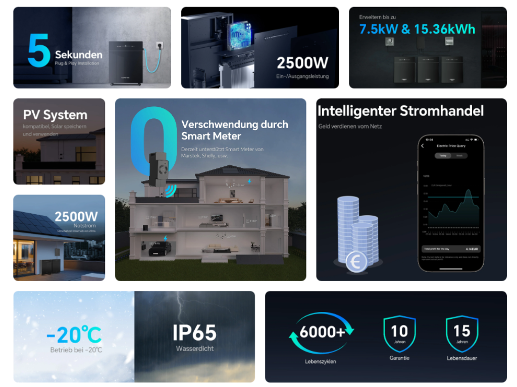 Marstek Venus E - Speicher & Notstrom 5,12 kWh für alle PV Anlagen und Balkonkraftwerke – Bild 16